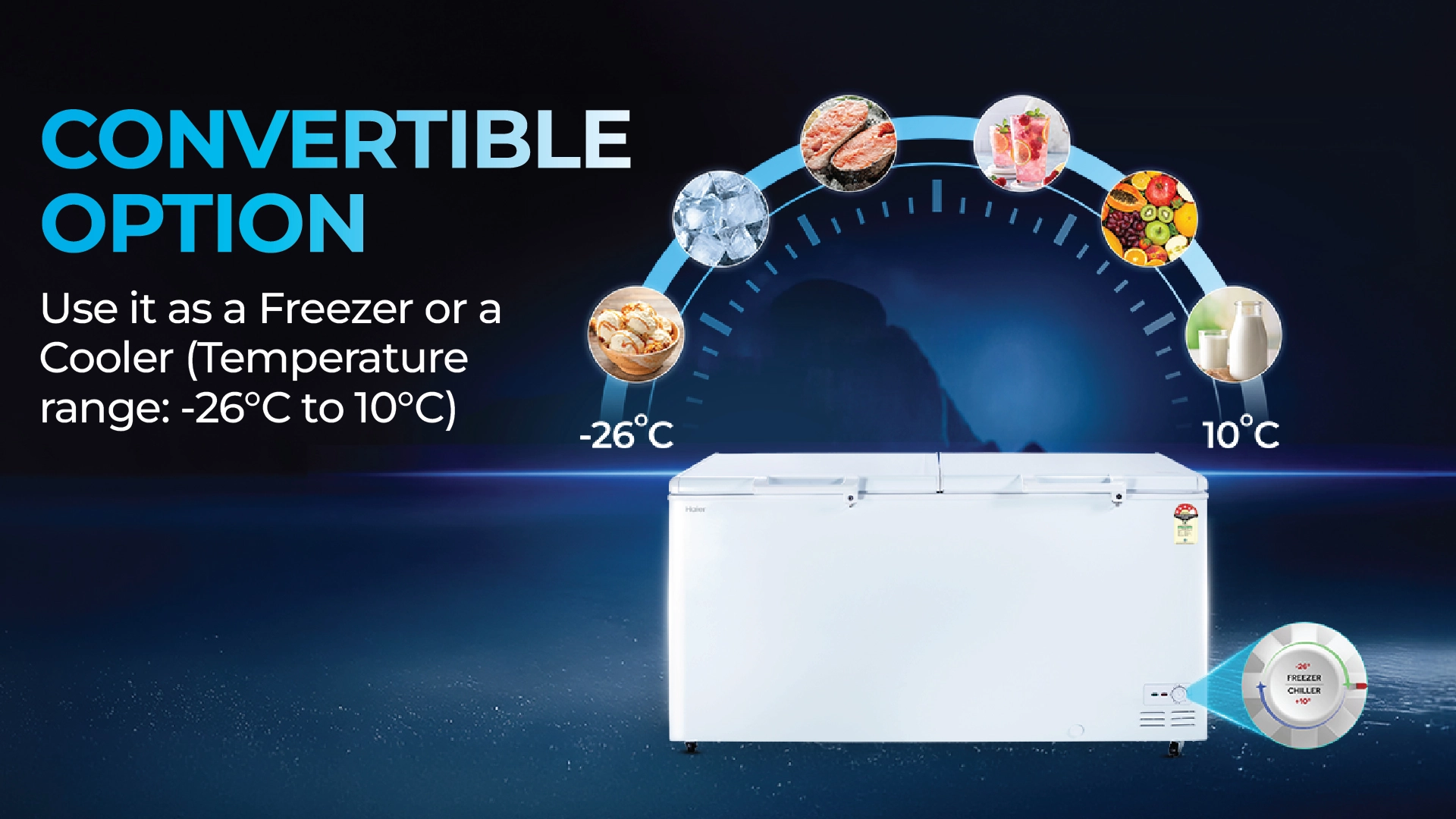 Dual Condenser banner